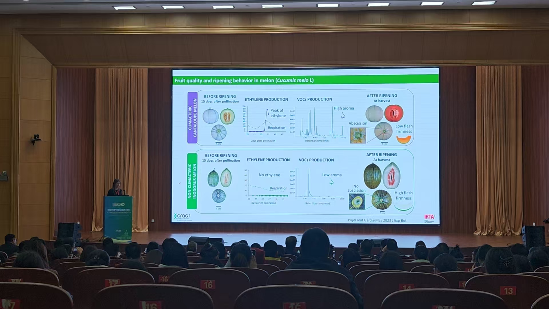 2025國際產學研用合作會議（河南）- 園藝新質生產力與現代農業(yè)分會圓滿落幕，會議及展覽服務助力行業(yè)創(chuàng)新